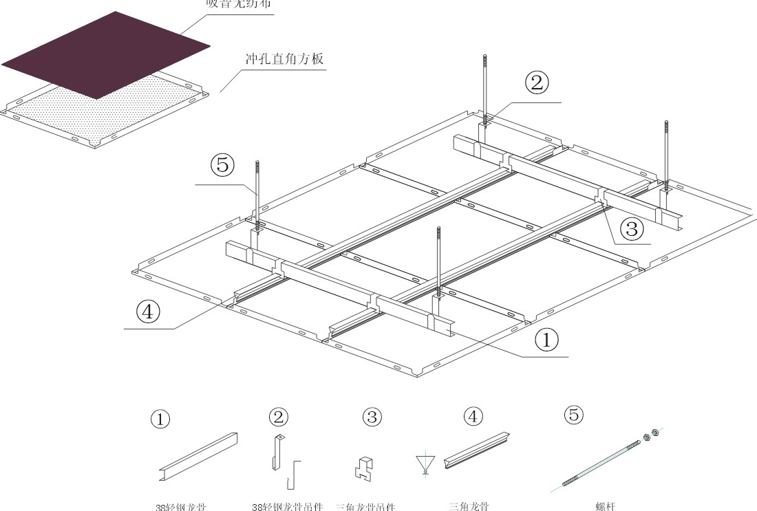 鋁蜂窩板的價(jià)格組成