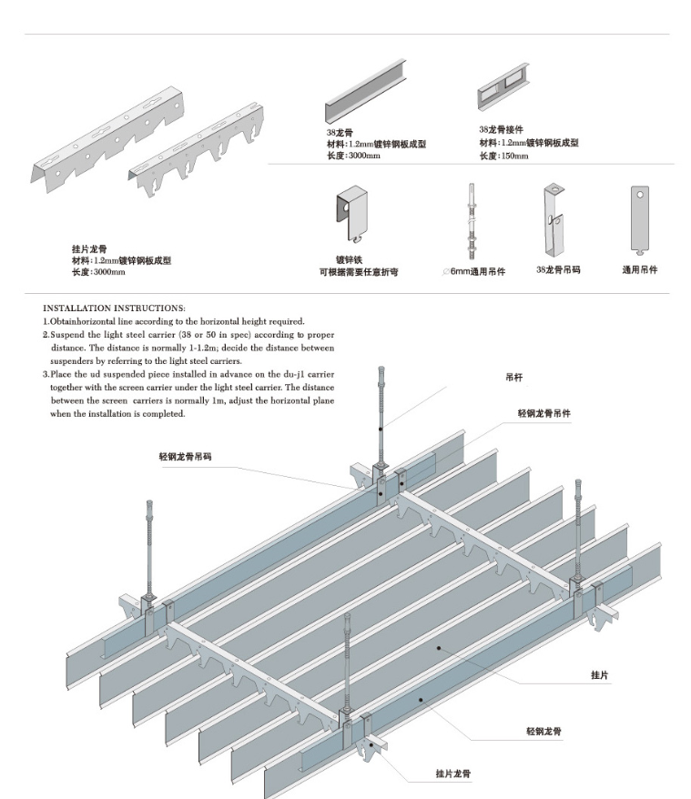 鋁蜂窩復合需要材料