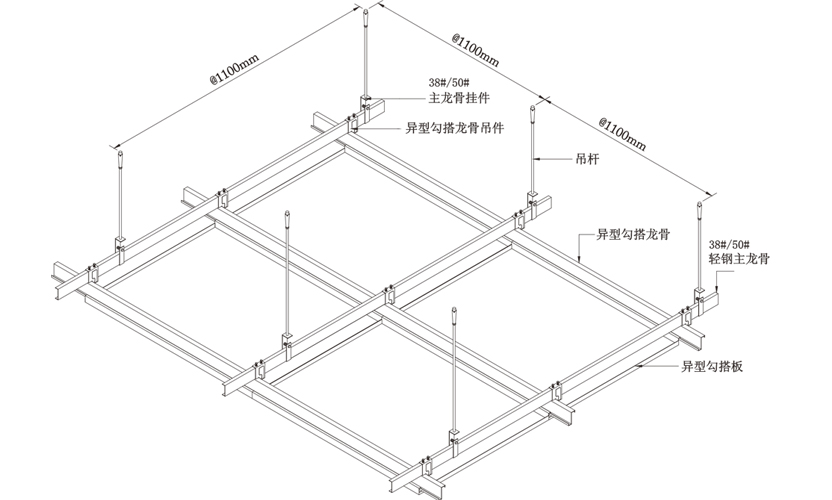 異形板安裝圖